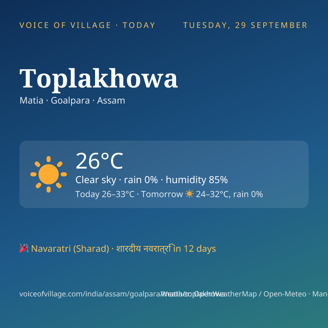 Toplakhowa today