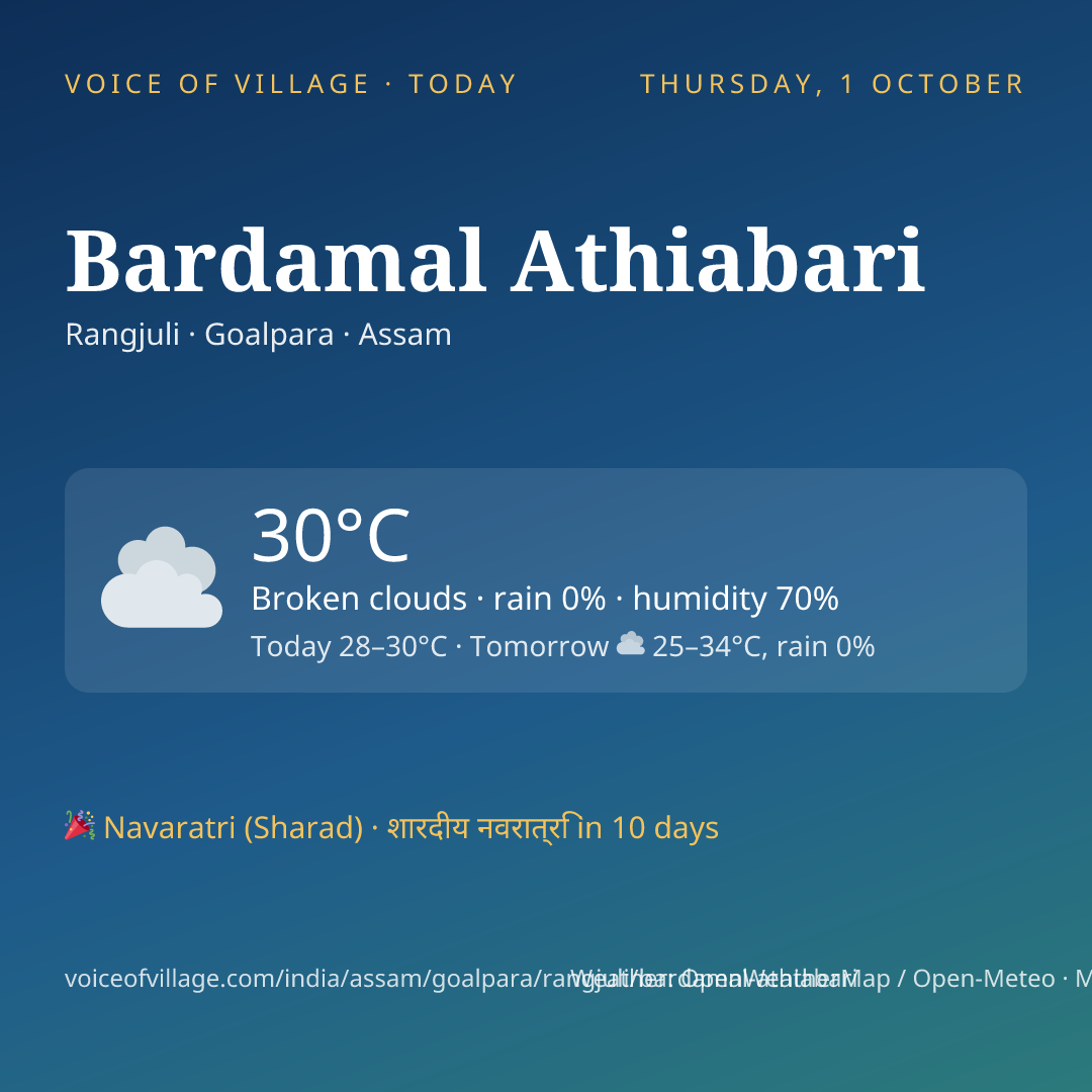 Bardamal Athiabari today