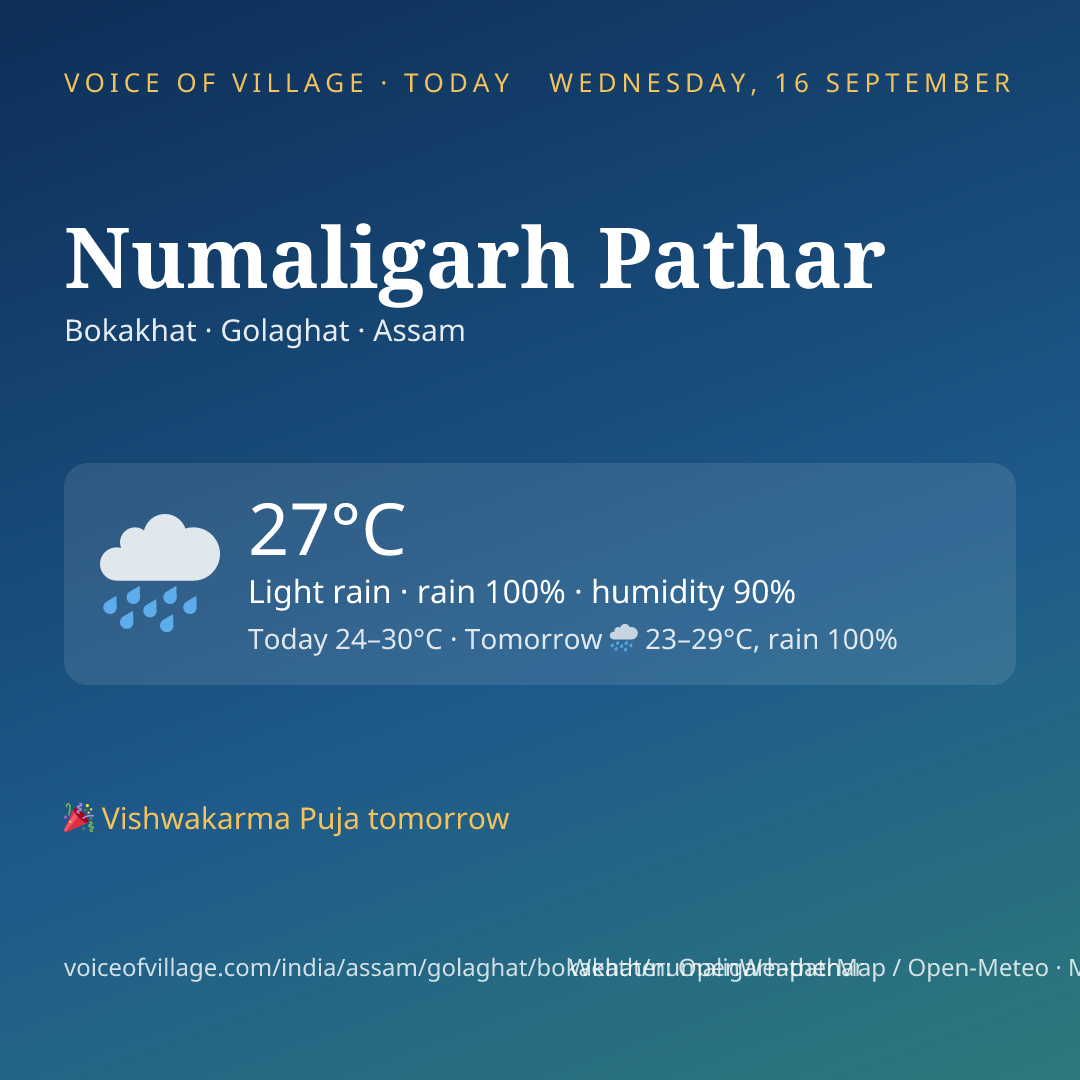 Numaligarh Pathar today