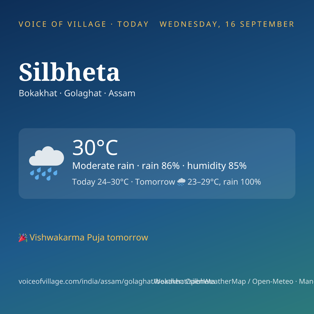 Silbheta today