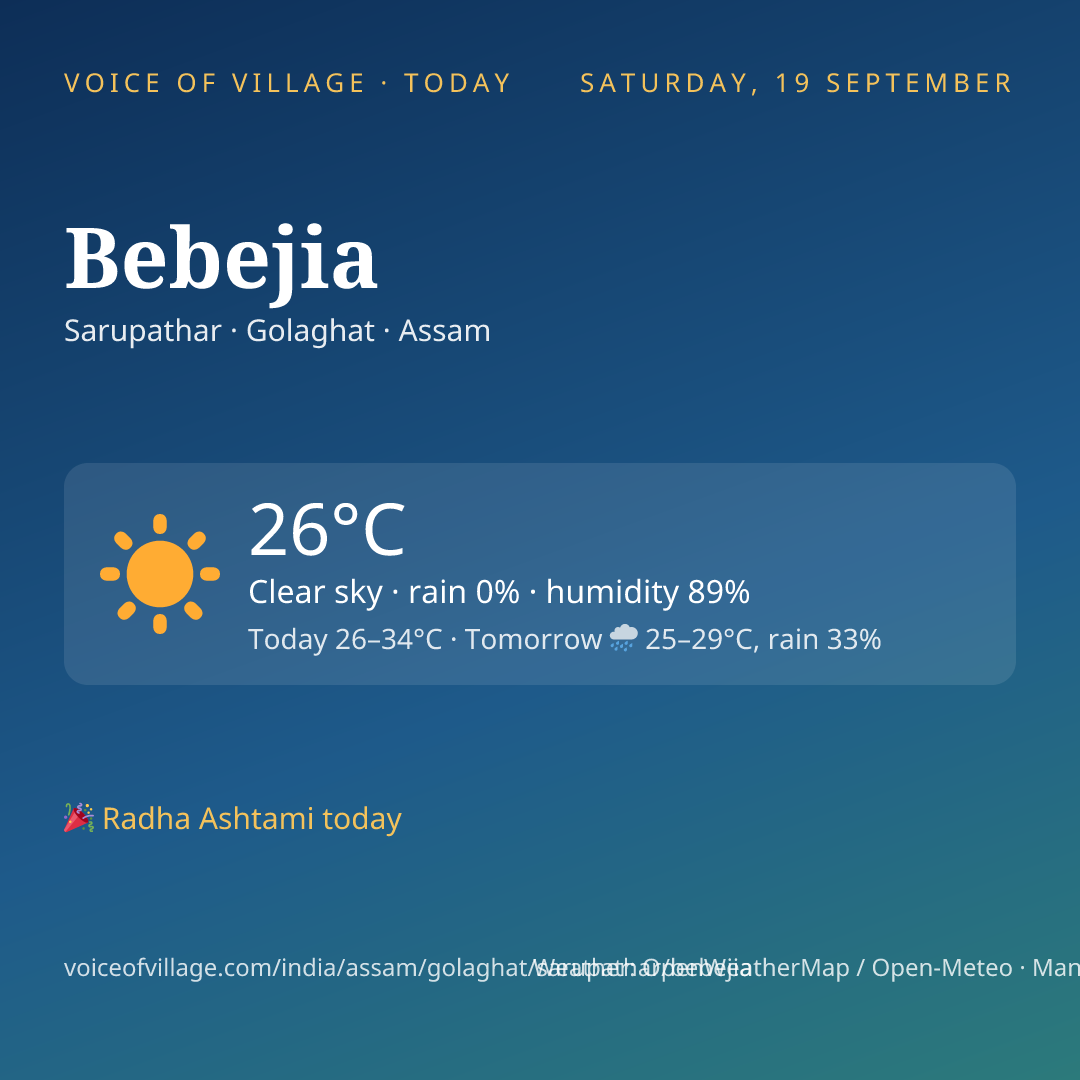 Bebejia today
