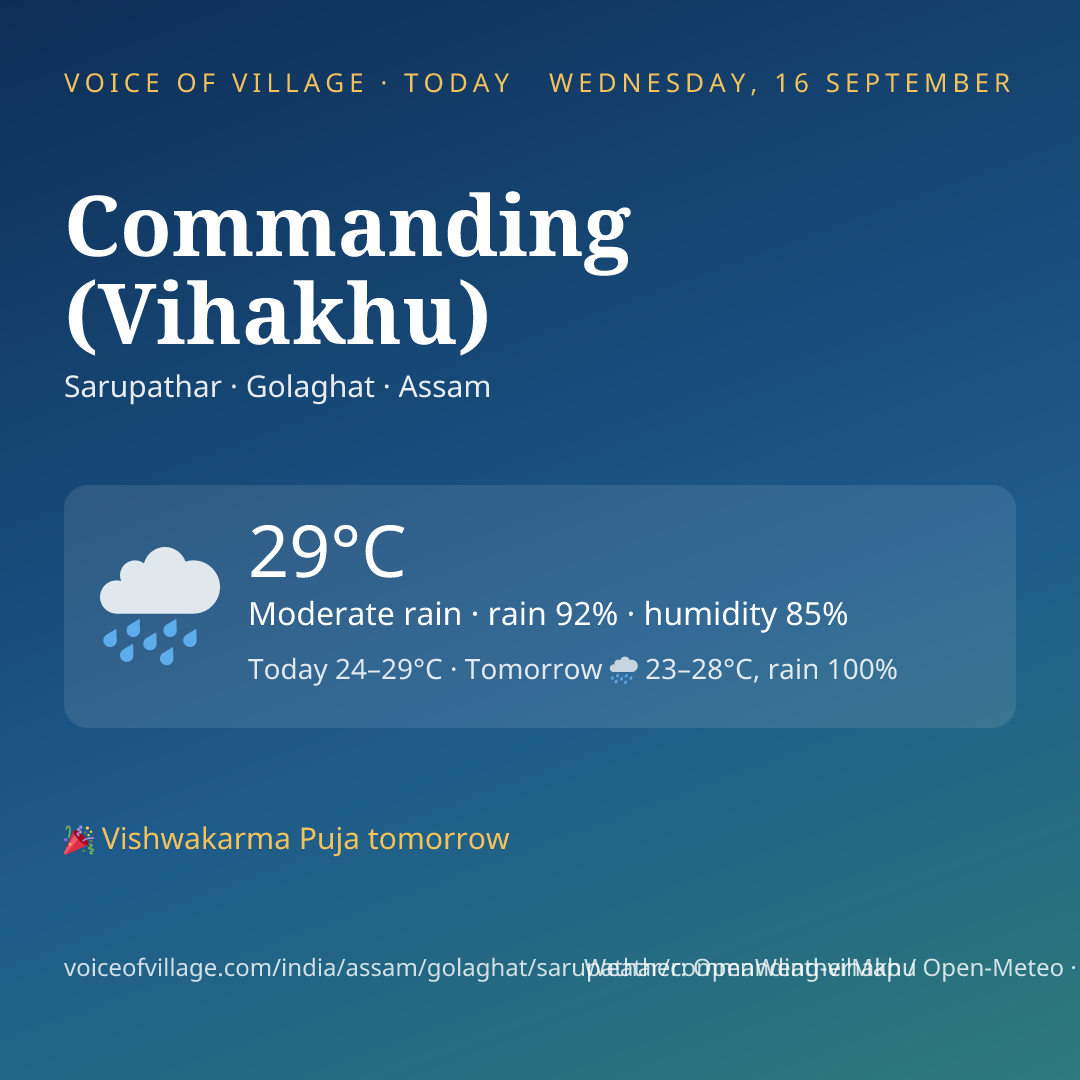 Commanding (Vihakhu) today