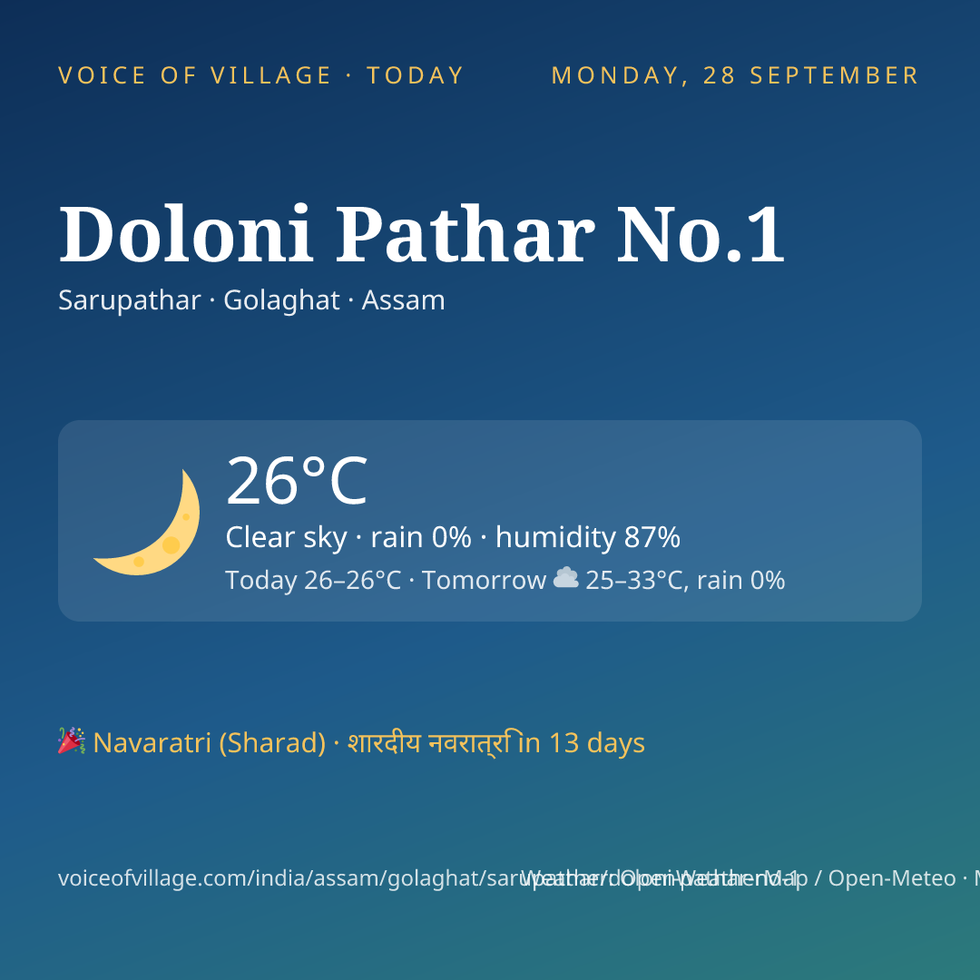 Doloni Pathar No.1 today