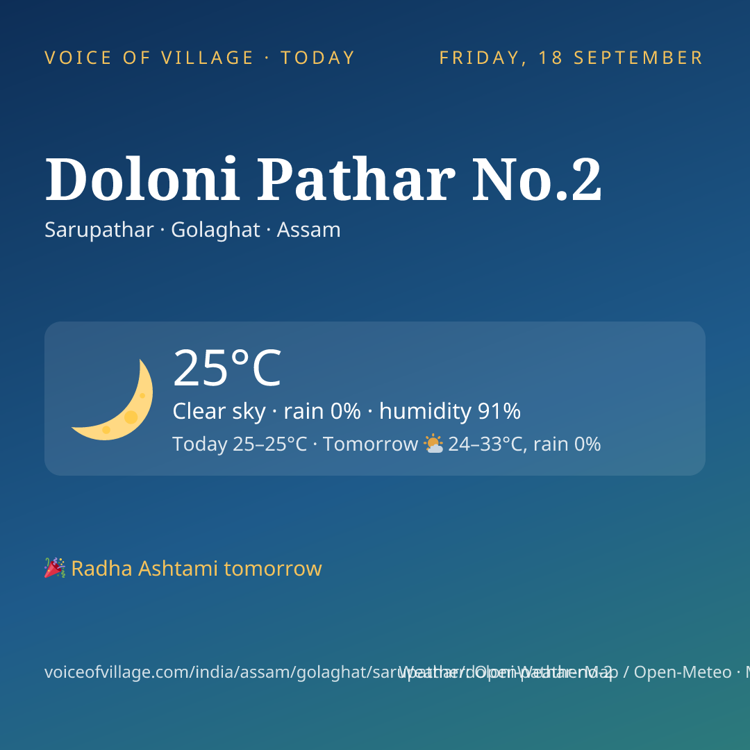 Doloni Pathar No.2 today