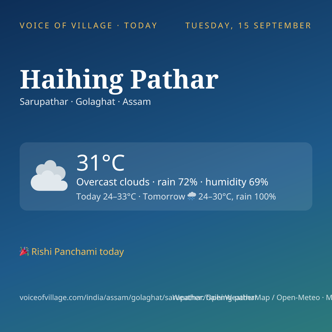 Haihing Pathar today