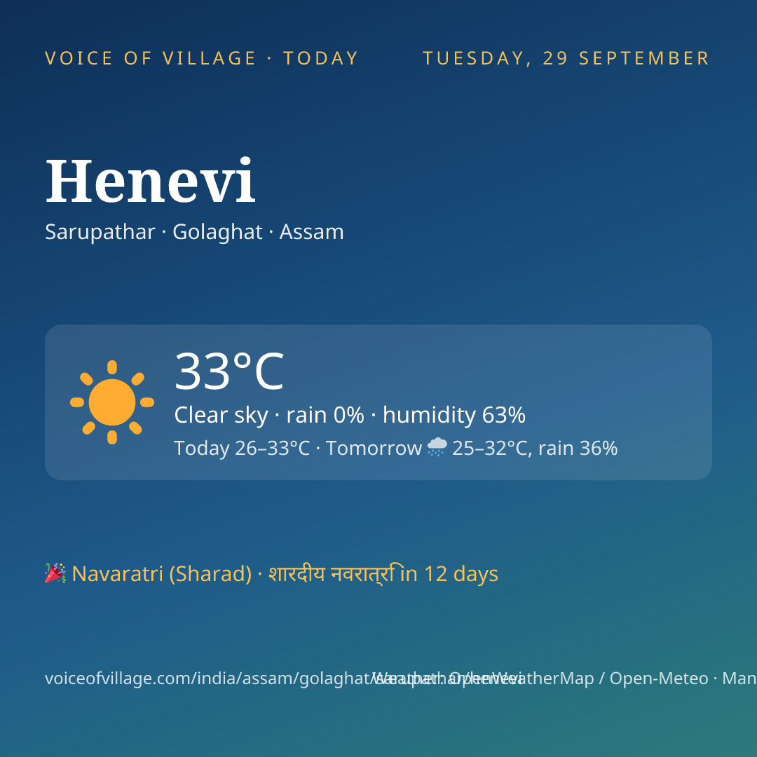 Henevi today