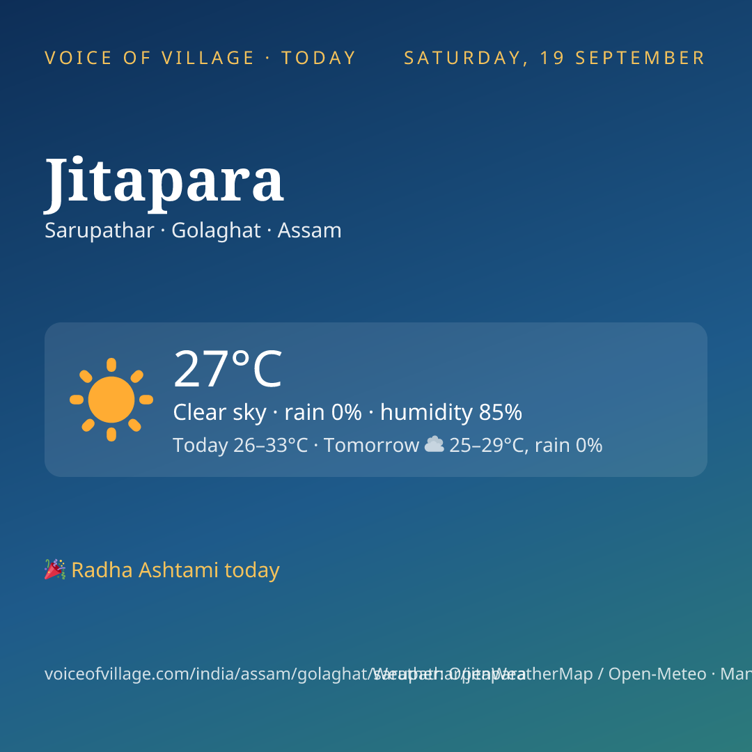 Jitapara today