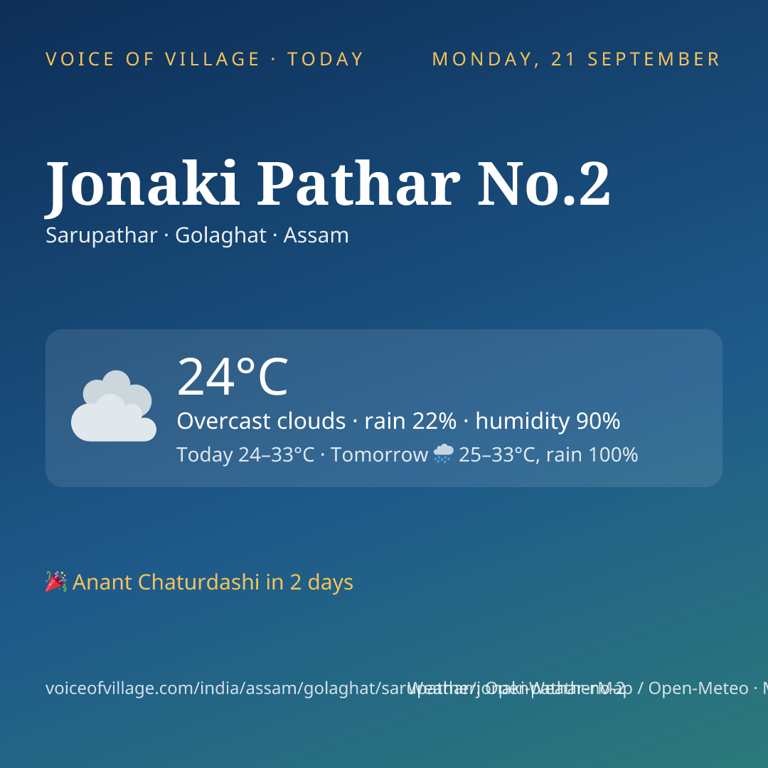 Jonaki Pathar No.2 today