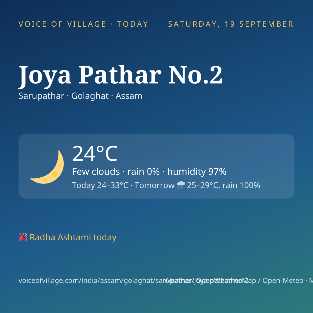 Joya Pathar No.2 today