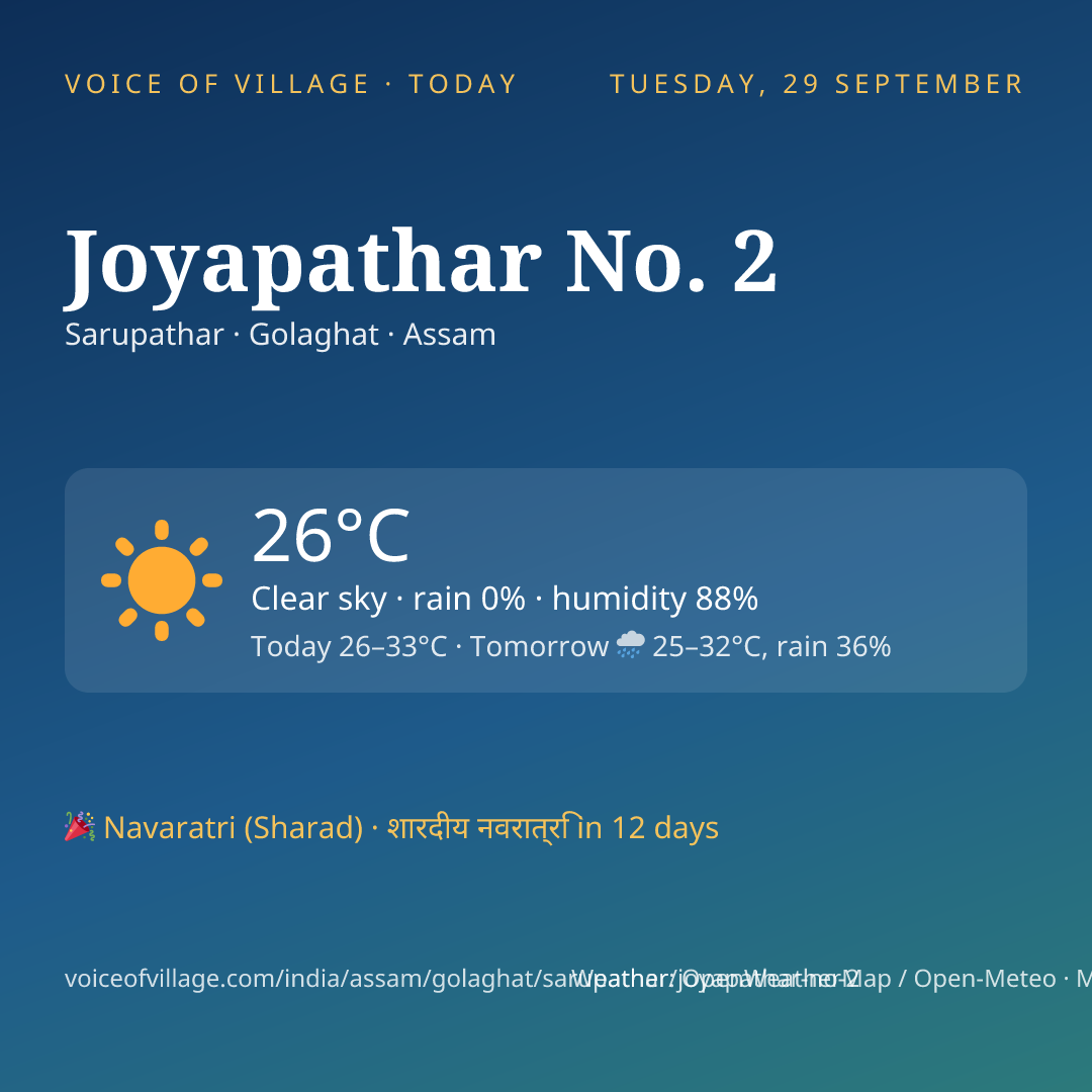 Joyapathar No. 2 today