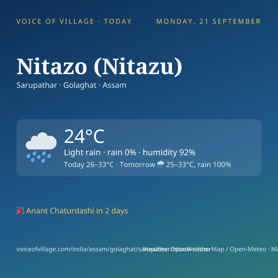 Nitazo (Nitazu) today