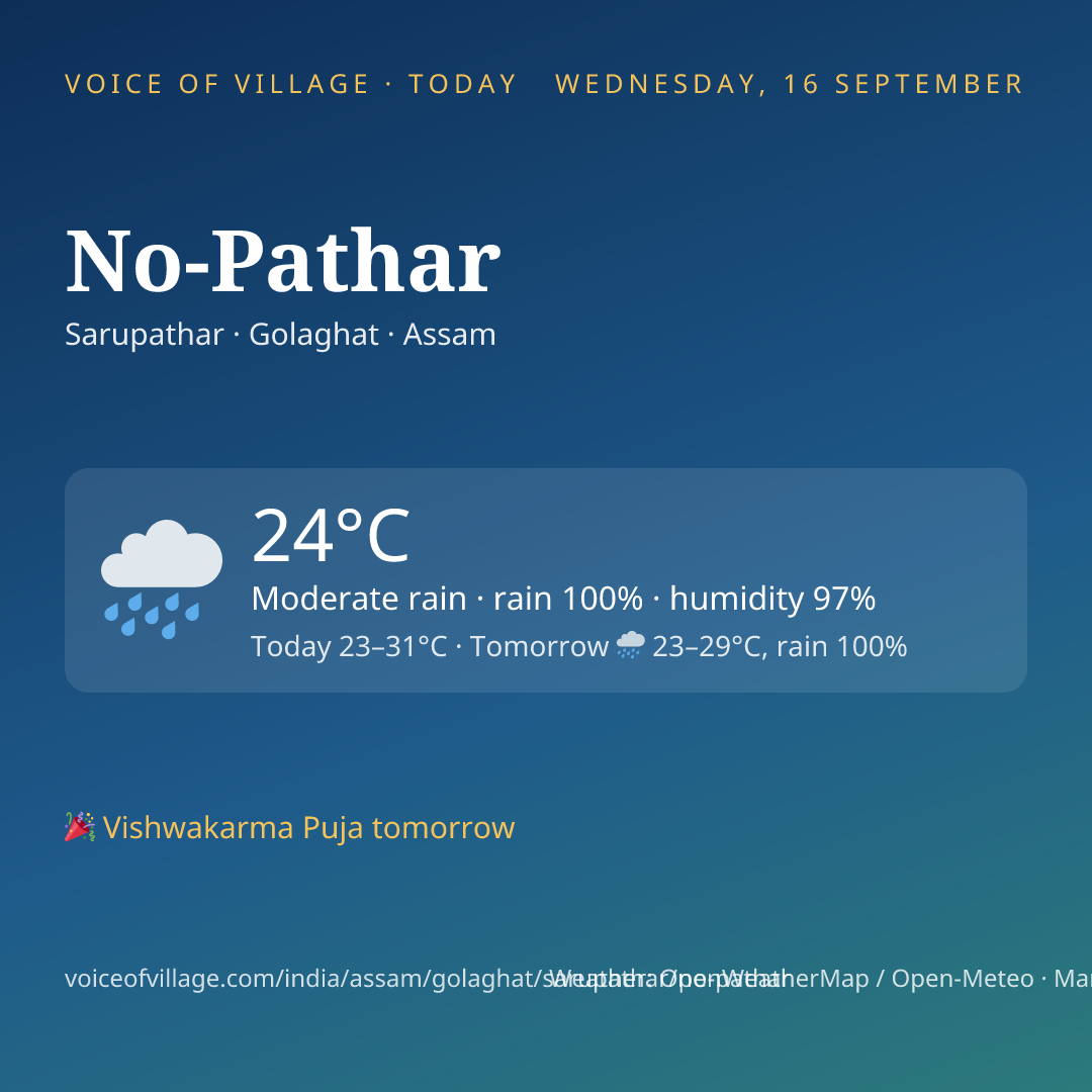 No-Pathar today