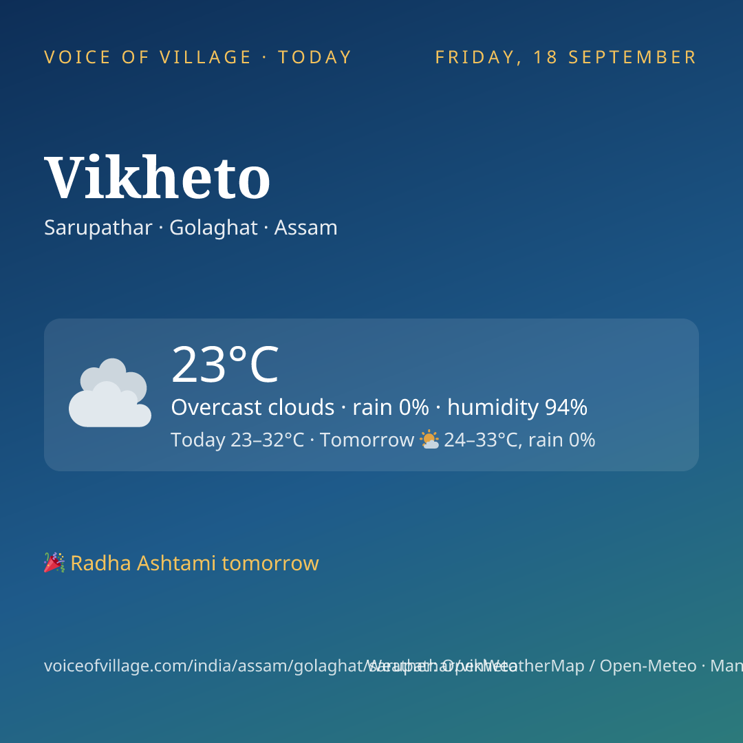Vikheto today