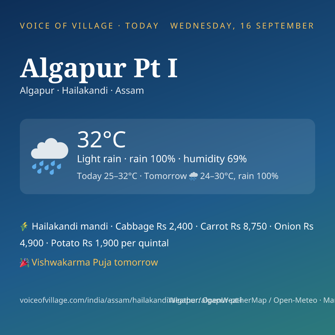 Algapur Pt I today
