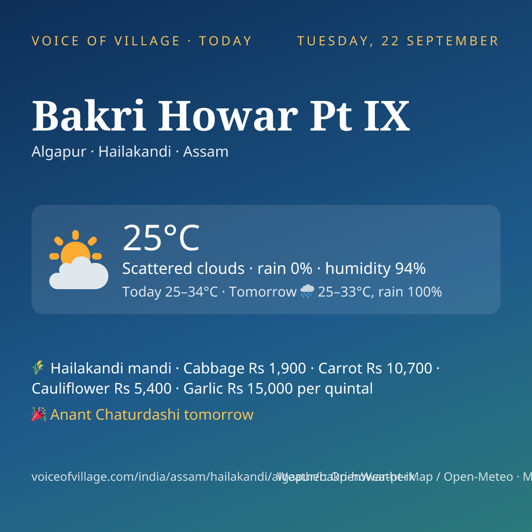 Bakri Howar Pt IX today