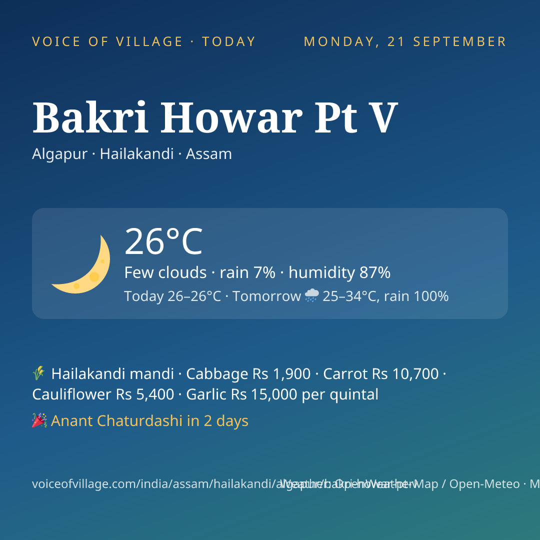 Bakri Howar Pt V today