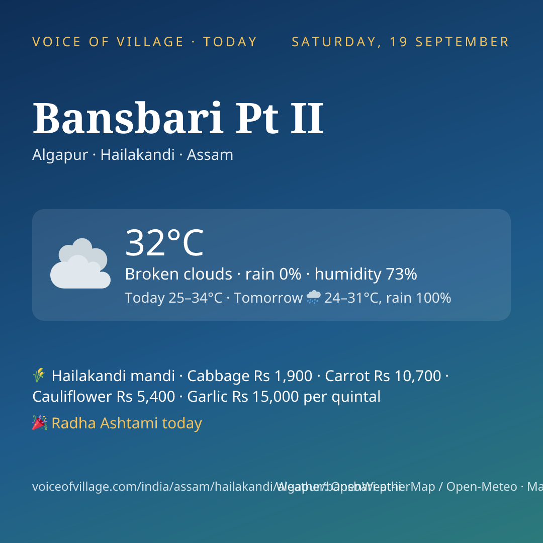 Bansbari Pt II today