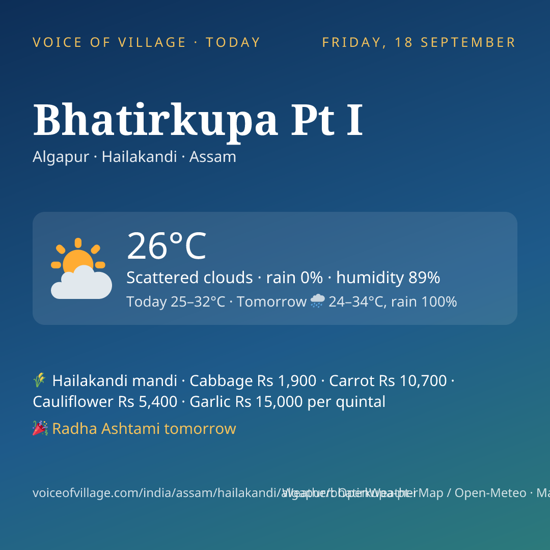 Bhatirkupa Pt I today