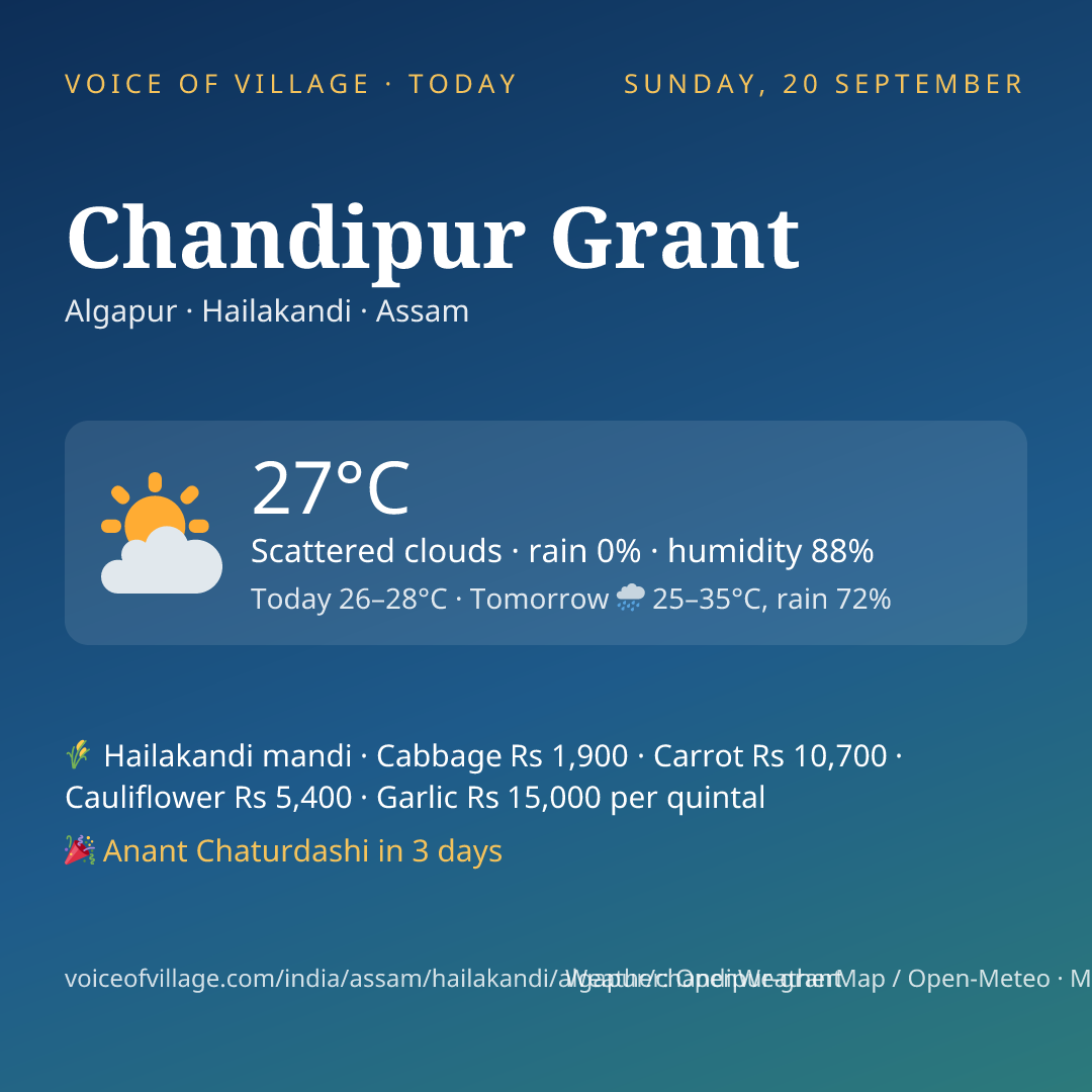 Chandipur Grant today