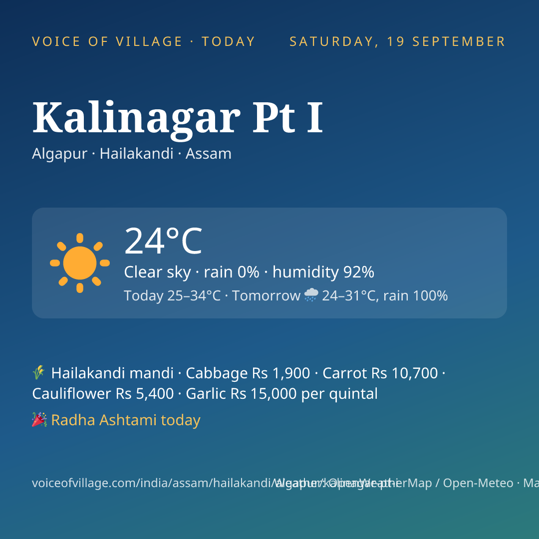 Kalinagar Pt I today