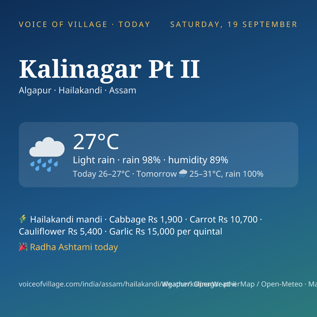 Kalinagar Pt II today