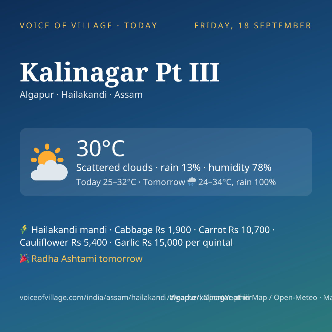 Kalinagar Pt III today