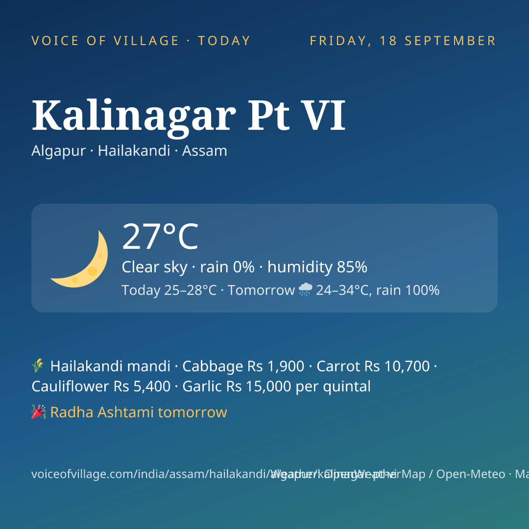 Kalinagar Pt VI today