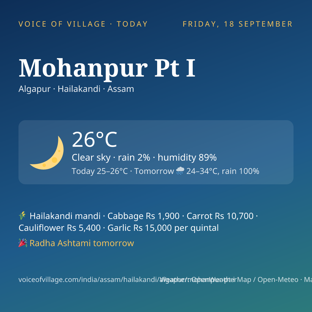 Mohanpur Pt I today