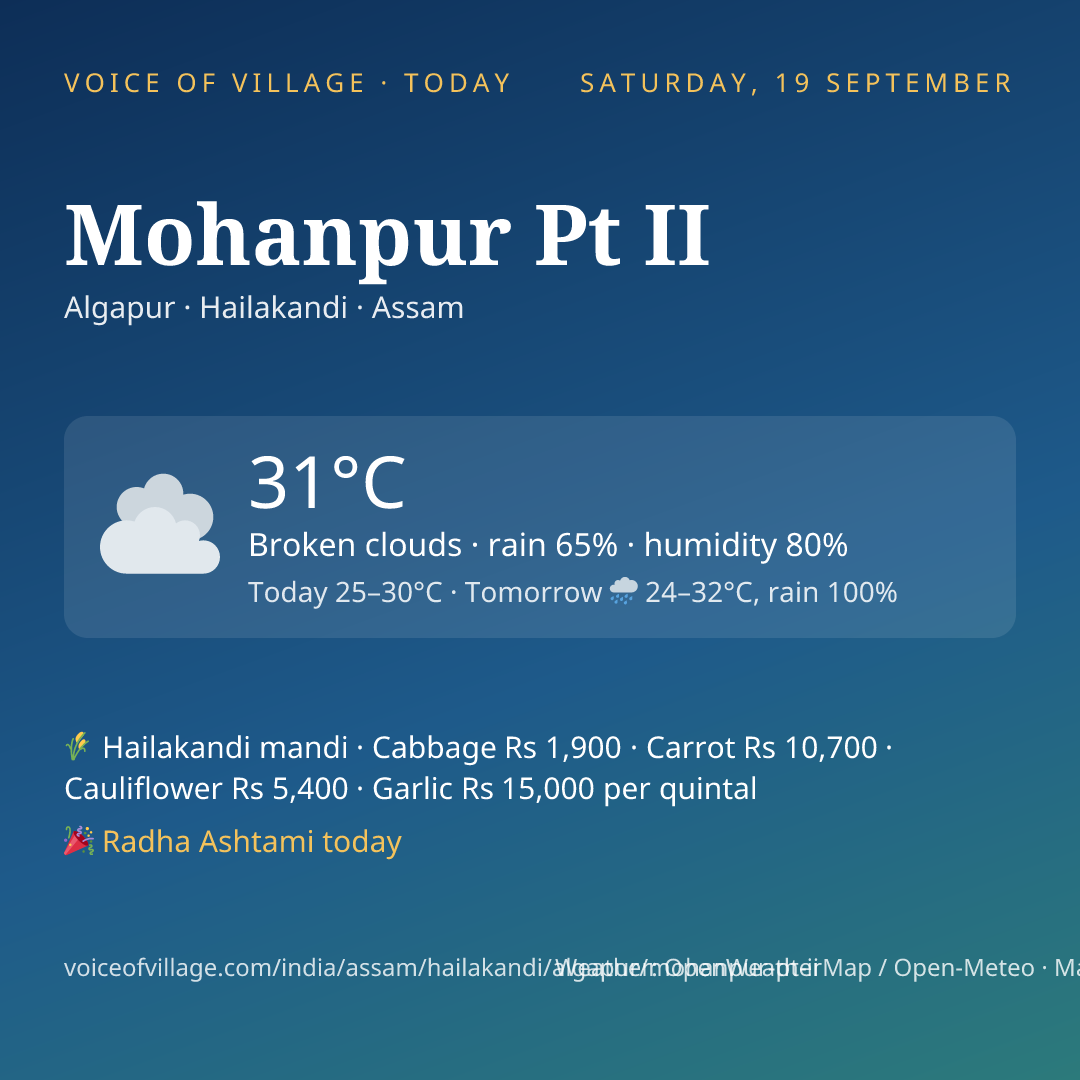 Mohanpur Pt II today