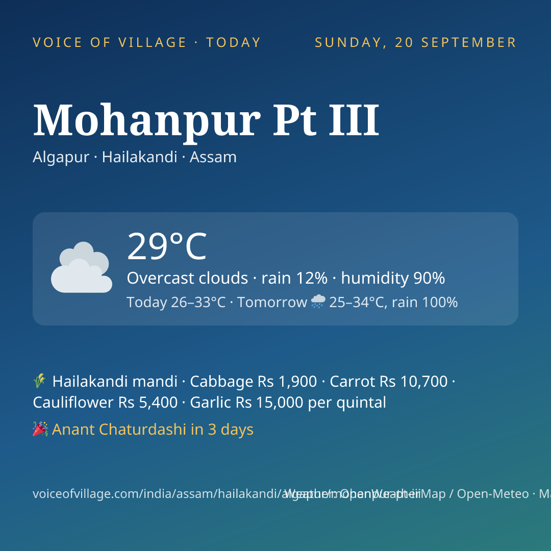 Mohanpur Pt III today