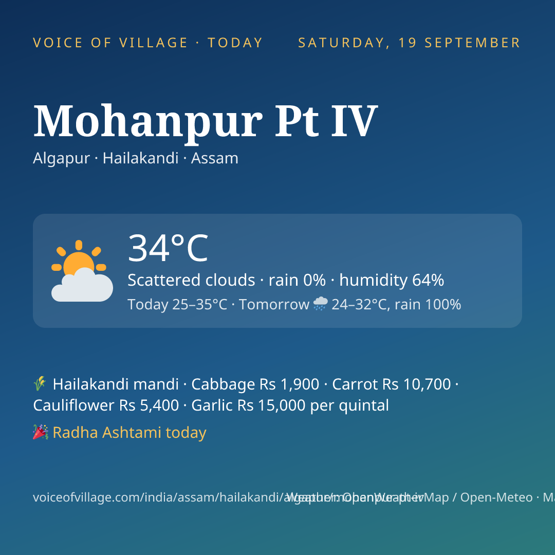 Mohanpur Pt IV today