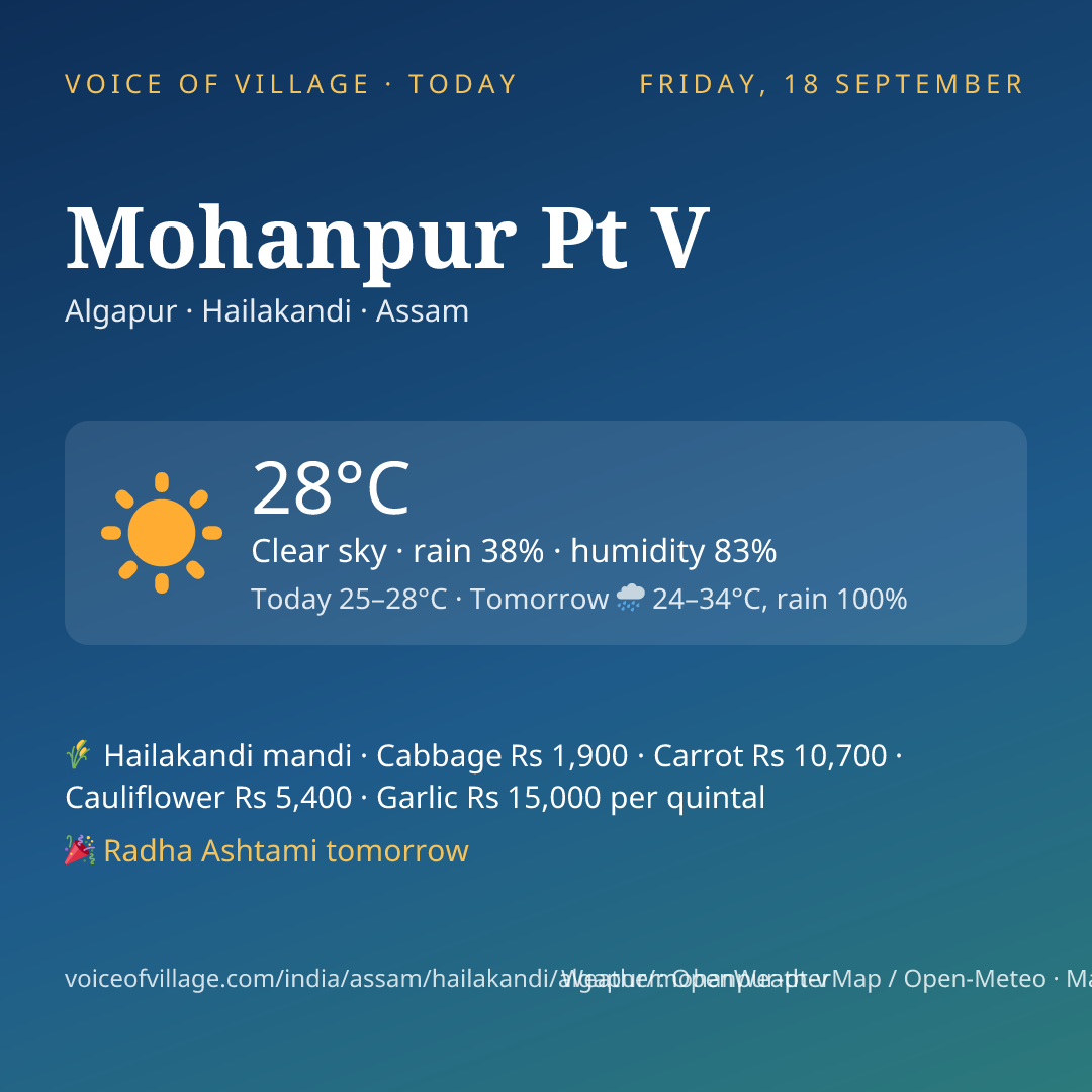 Mohanpur Pt V today