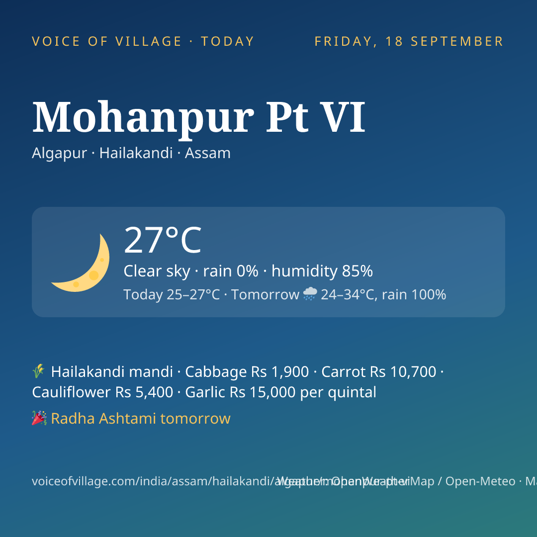 Mohanpur Pt VI today