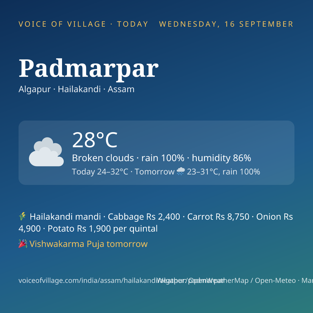 Padmarpar today