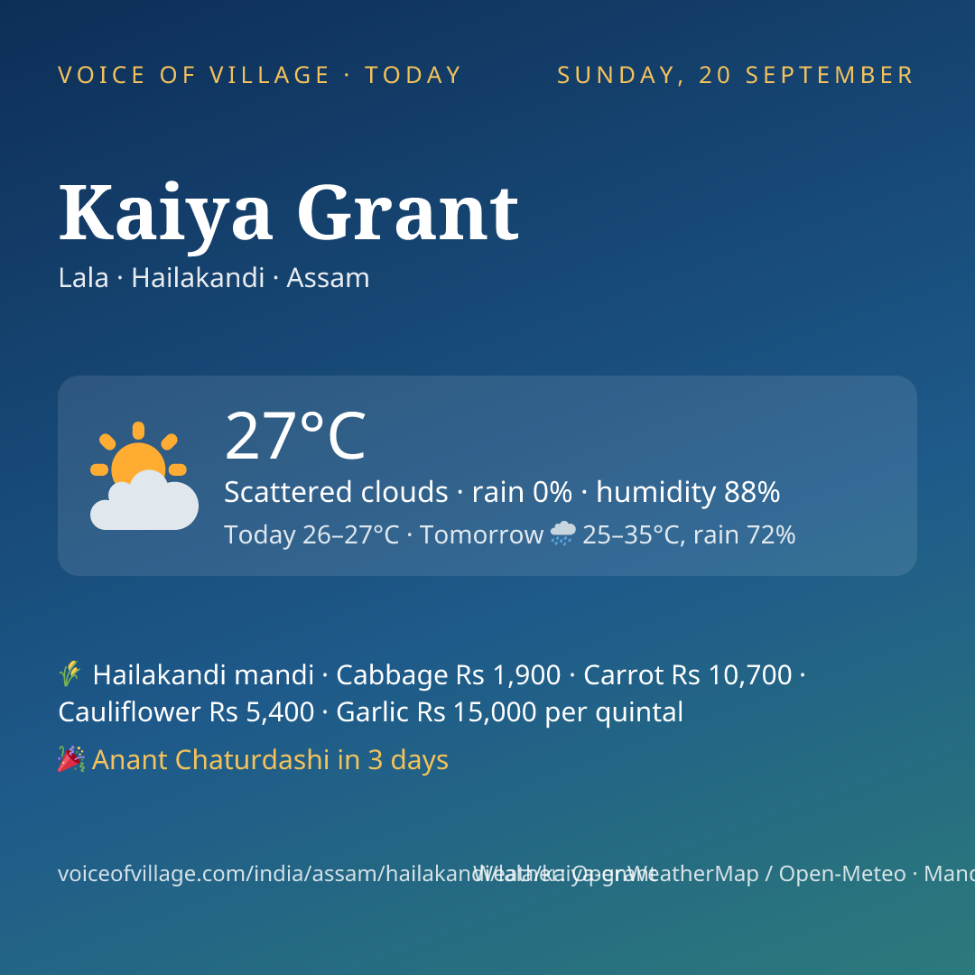 Kaiya Grant today