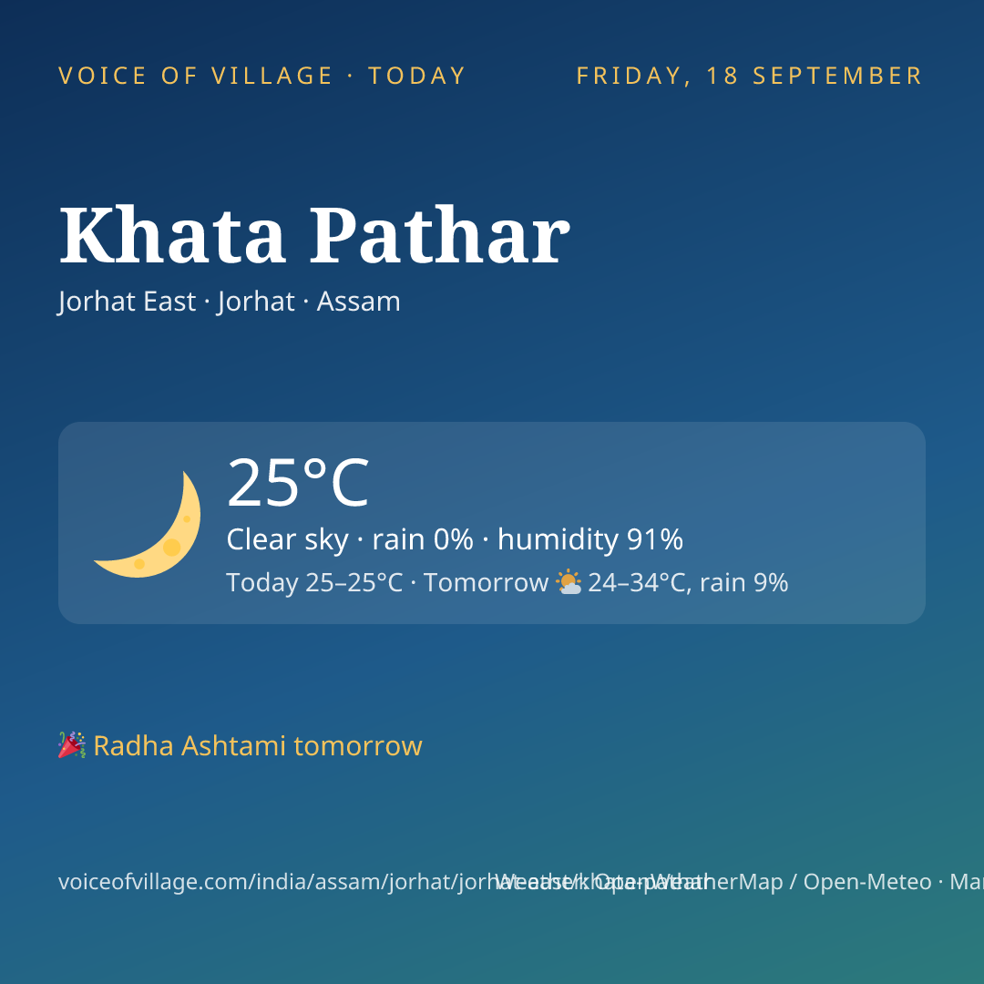 Khata Pathar today