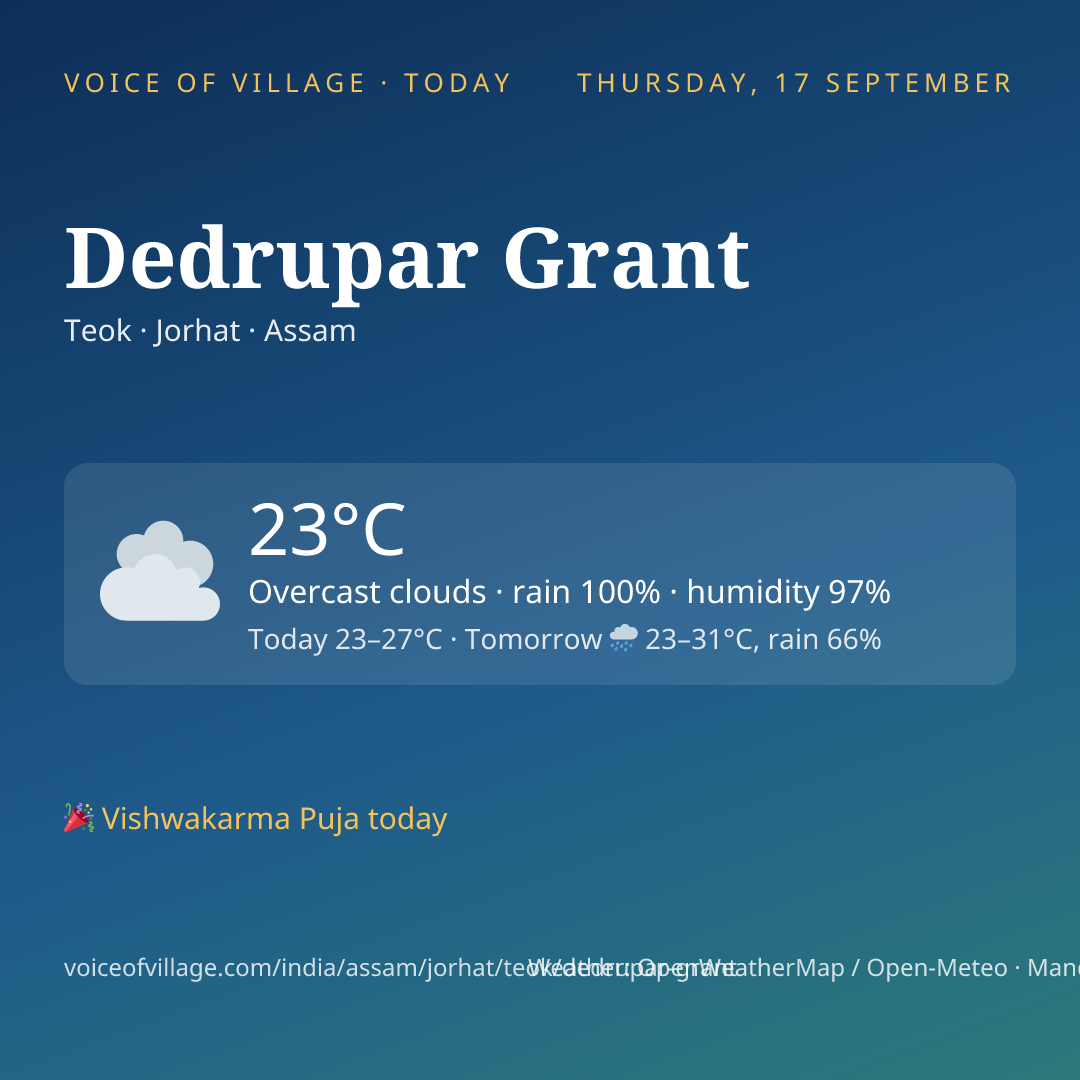 Dedrupar Grant today