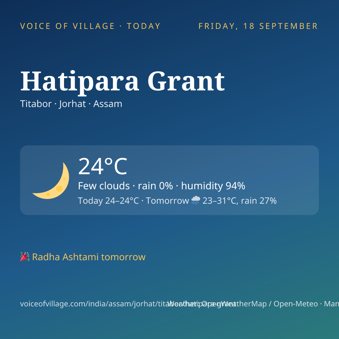 Hatipara Grant today