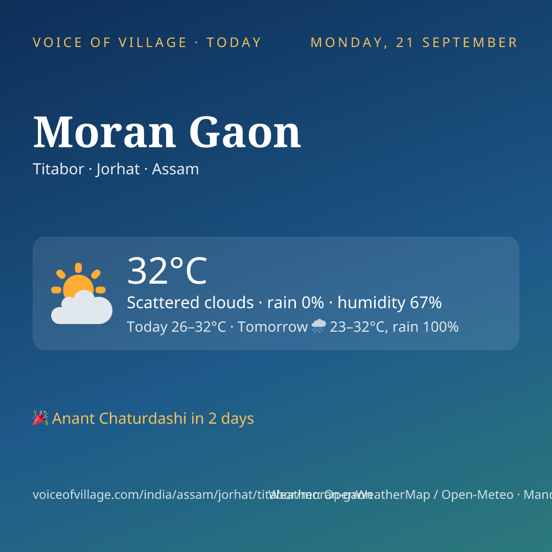 Moran Gaon today