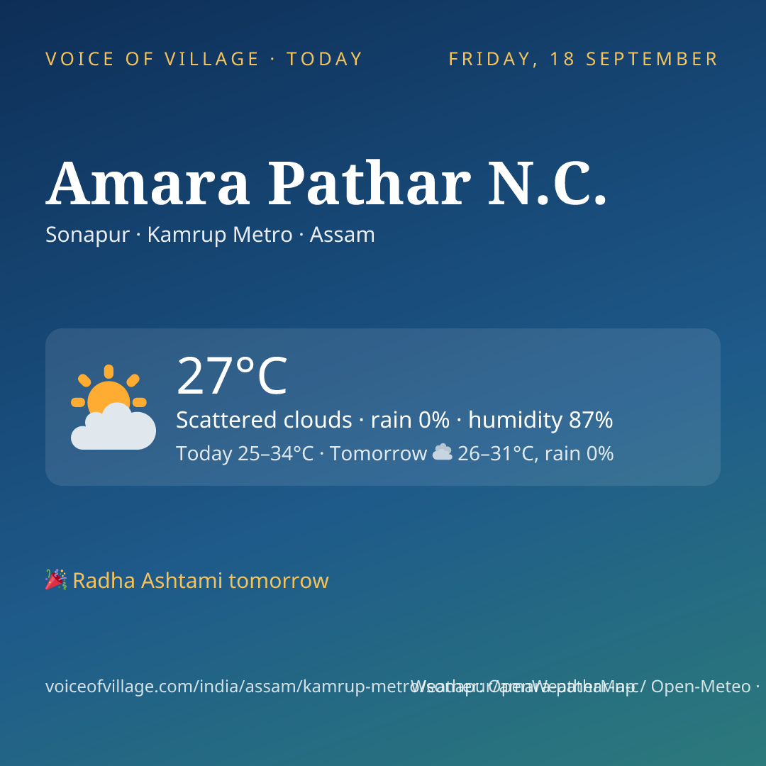 Amara Pathar N.C. today
