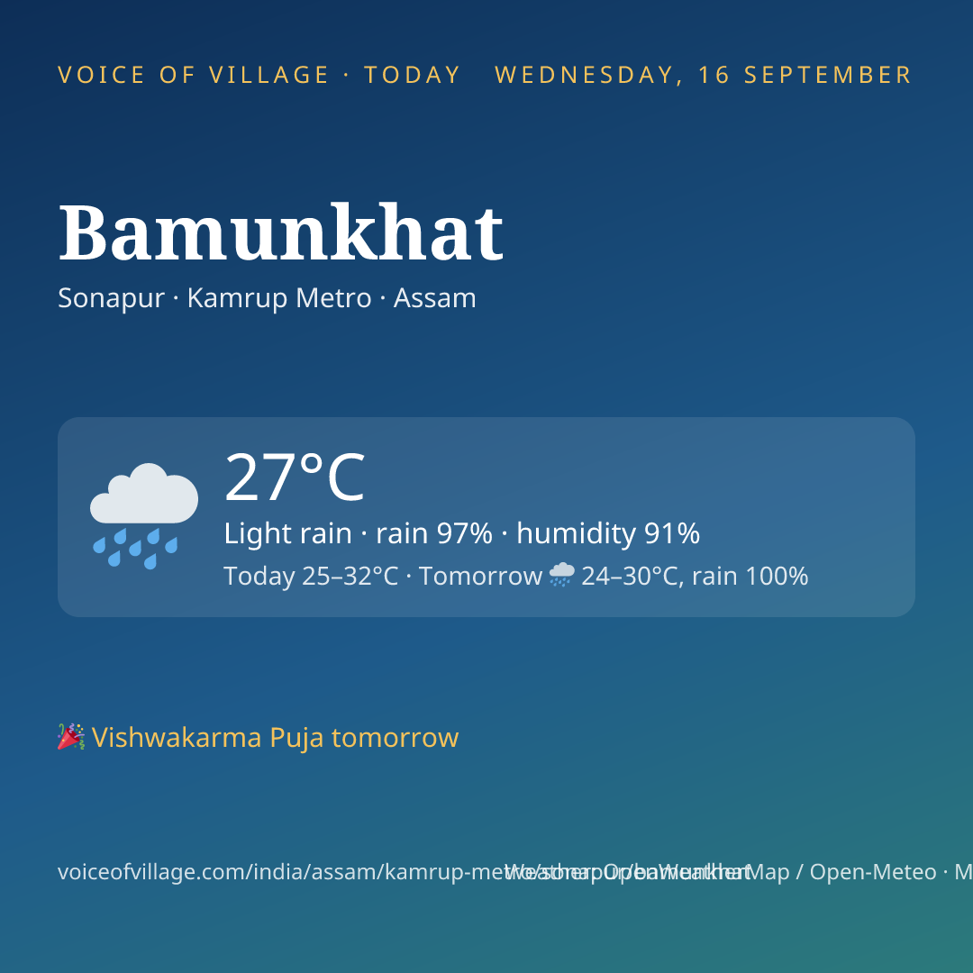 Bamunkhat today