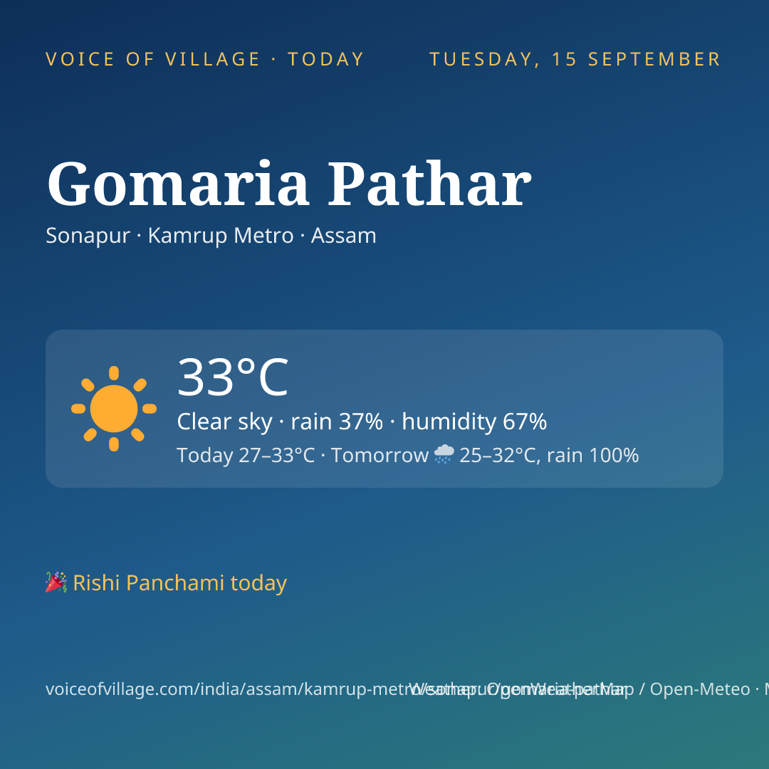Gomaria Pathar today