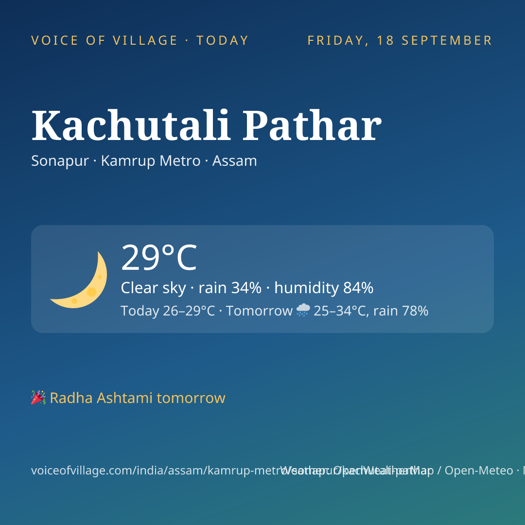 Kachutali Pathar today
