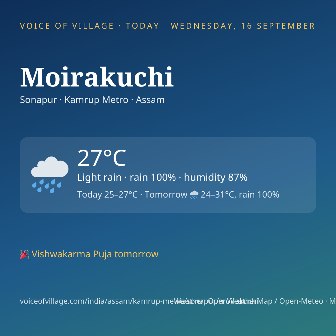 Moirakuchi today