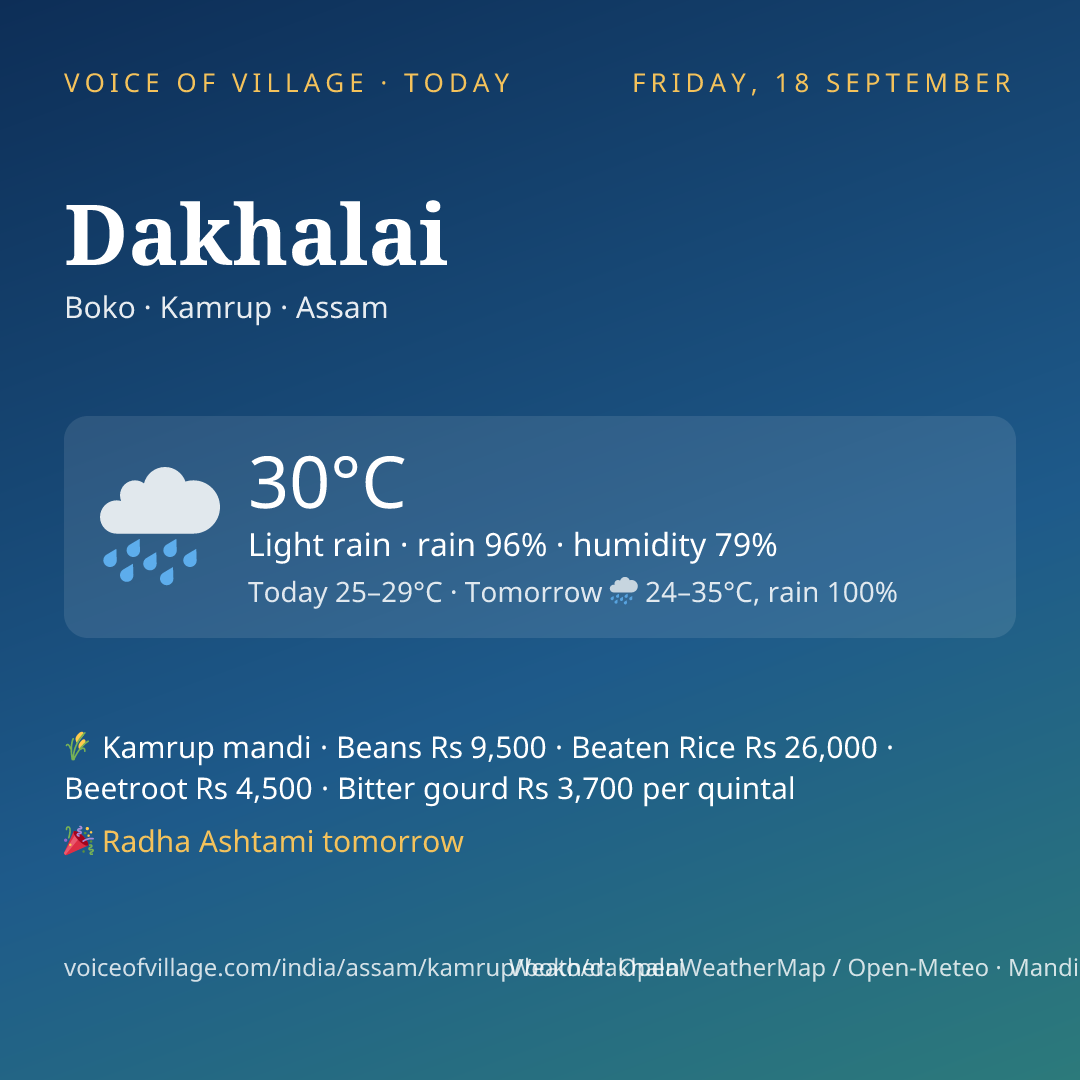Dakhalai today