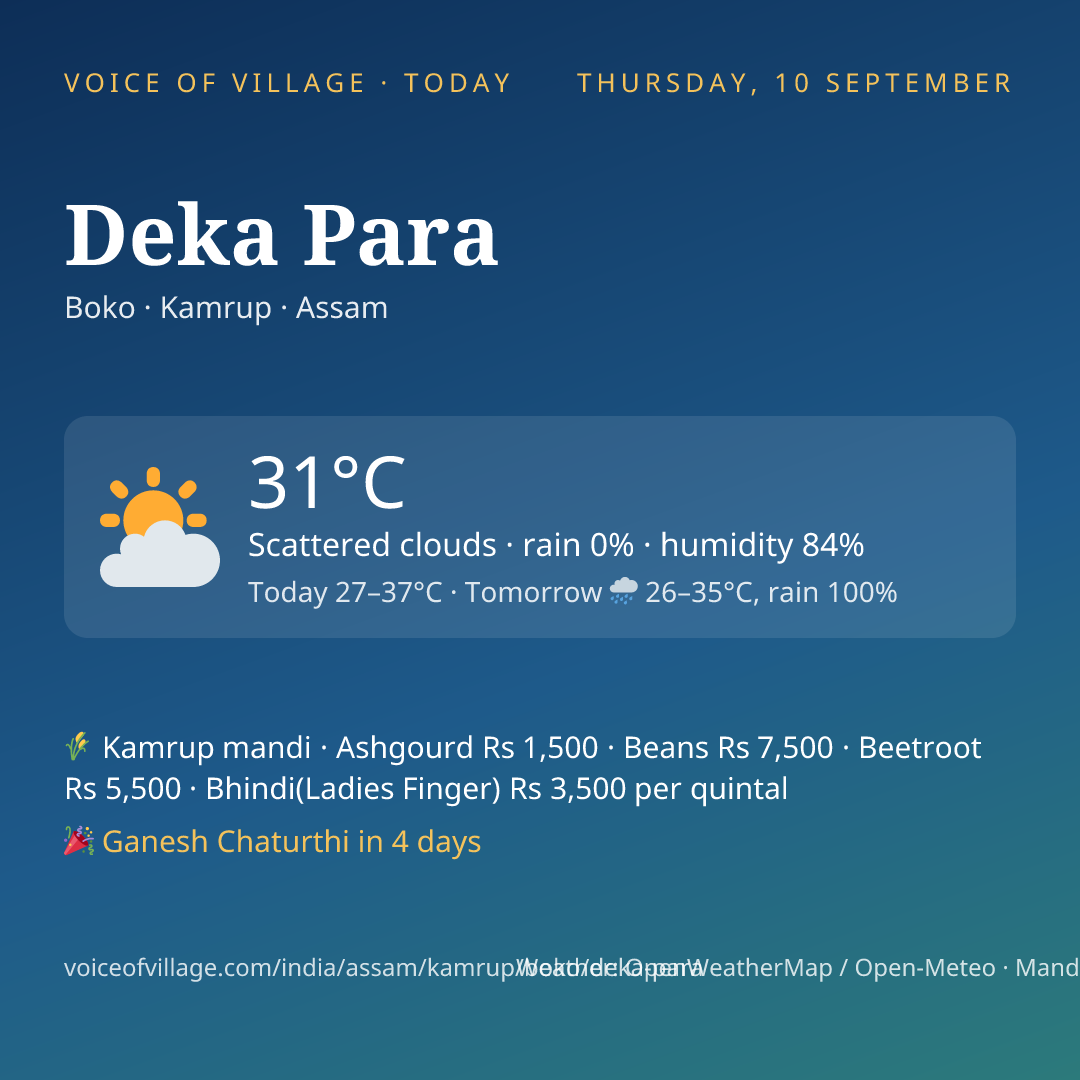 Deka Para today
