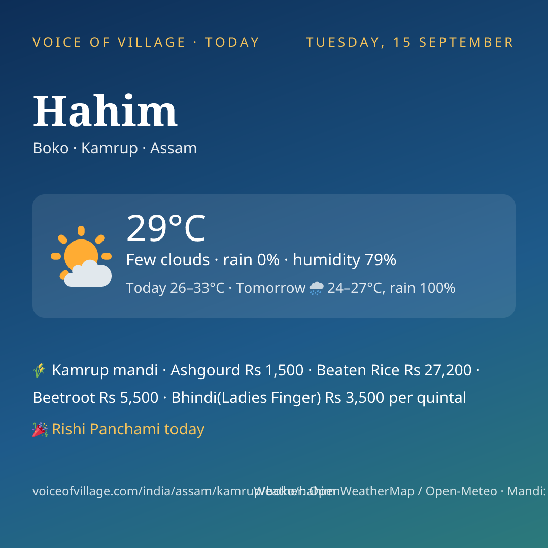 Hahim today