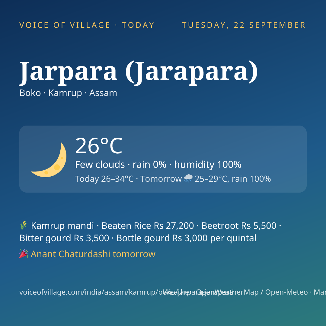 Jarpara (Jarapara) today