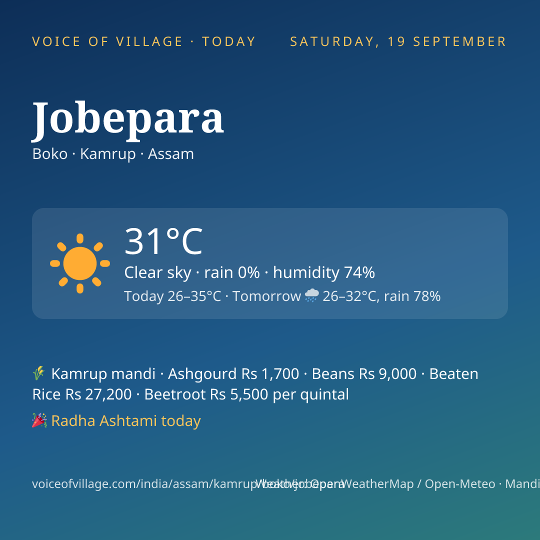Jobepara today