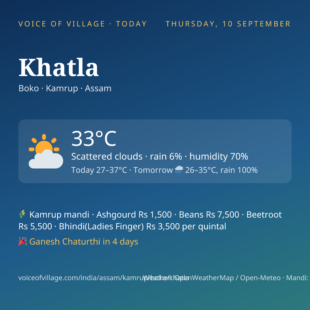Khatla today